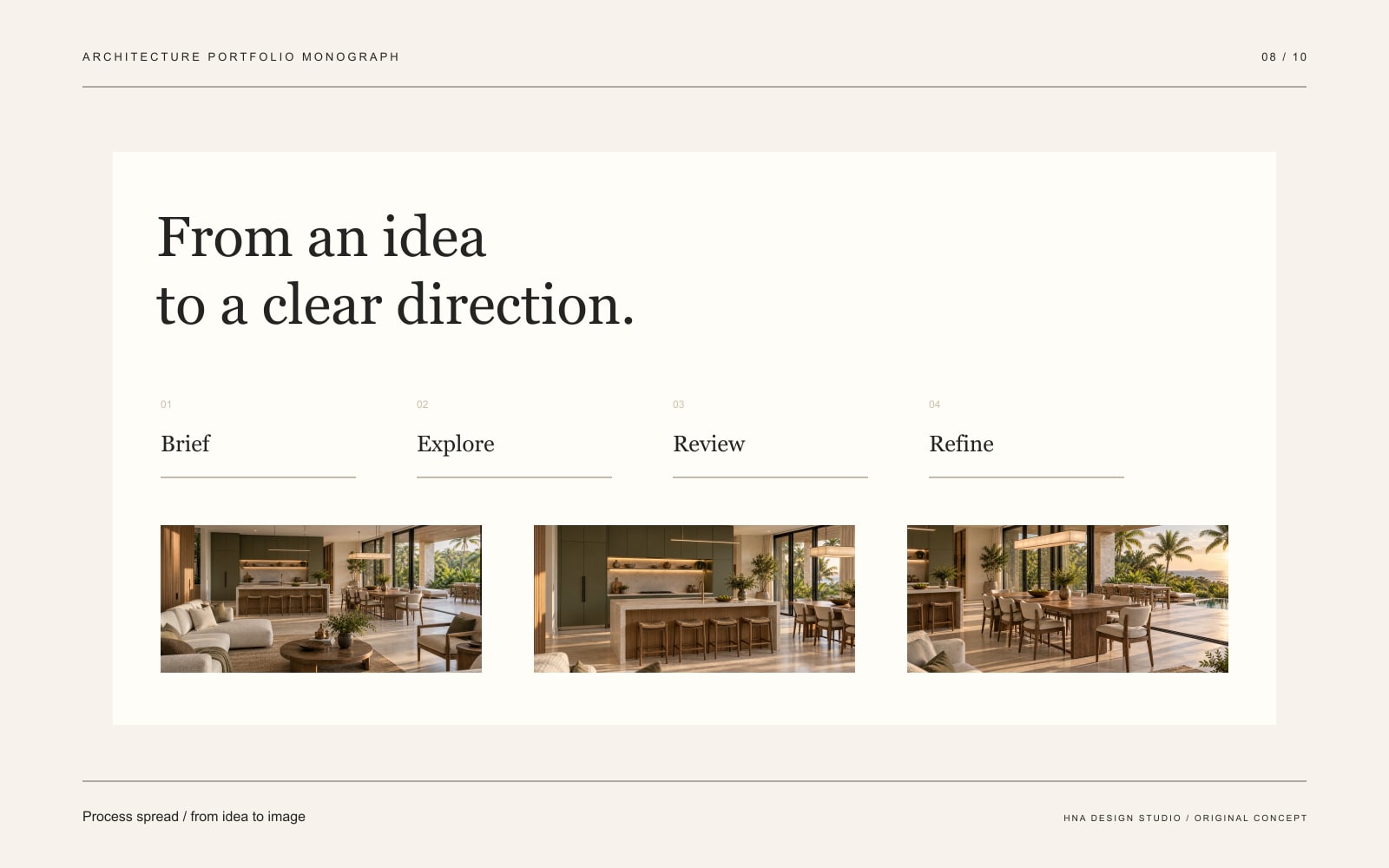 Original graphic study: Process spread / from idea to image