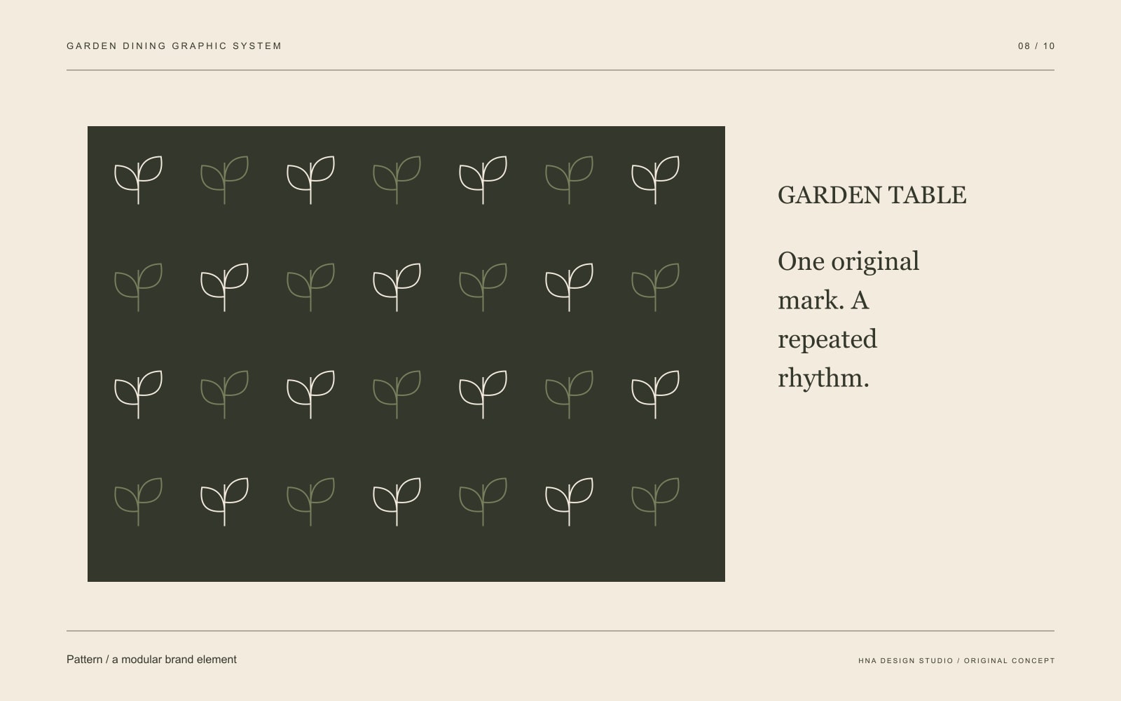 Original graphic study: Pattern / a modular brand element