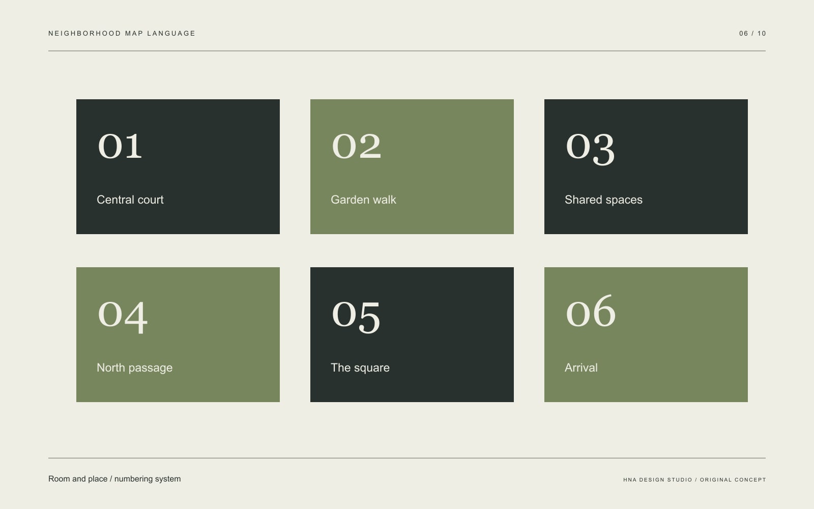 Original graphic study: Room and place / numbering system