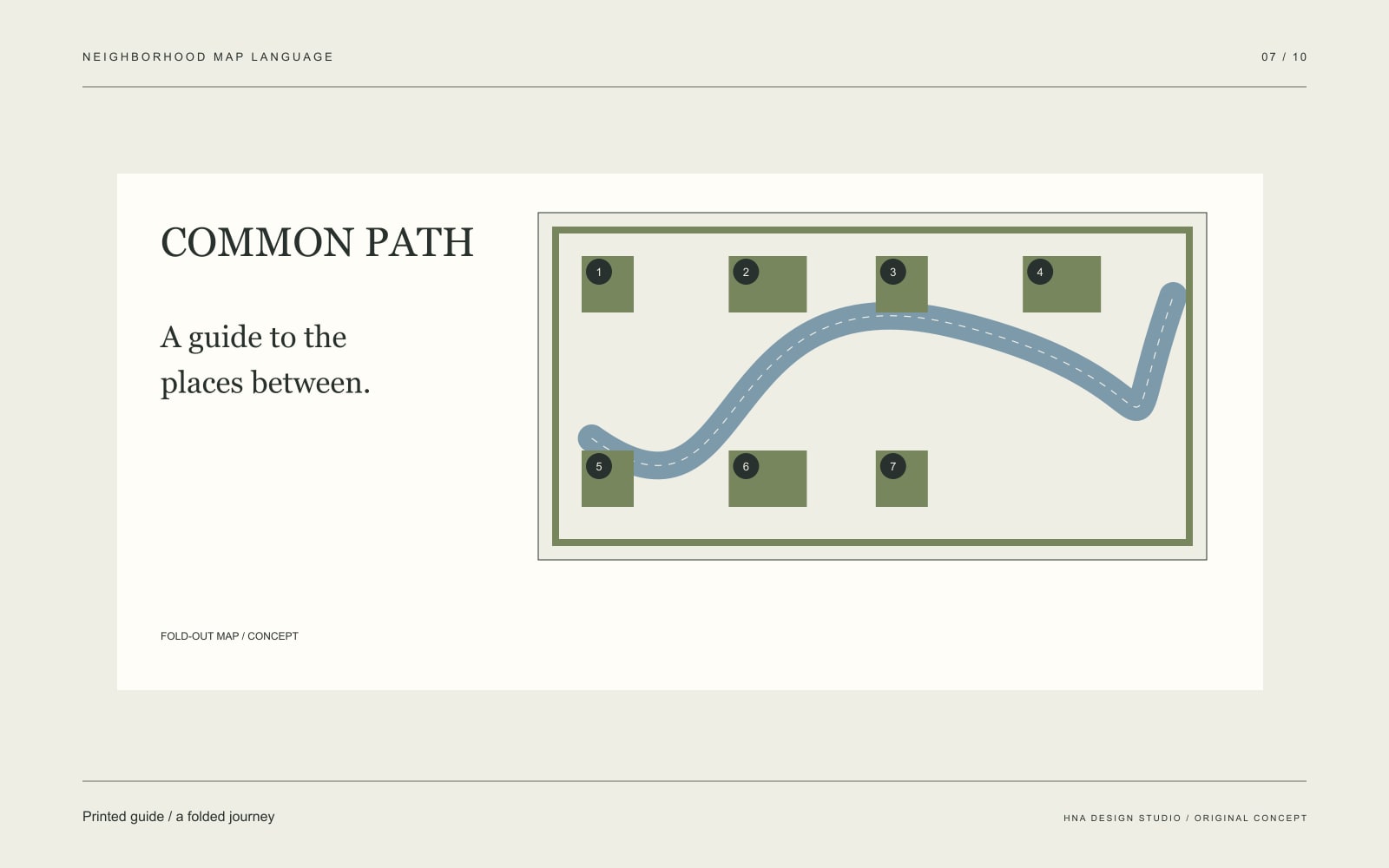 Original graphic study: Printed guide / a folded journey