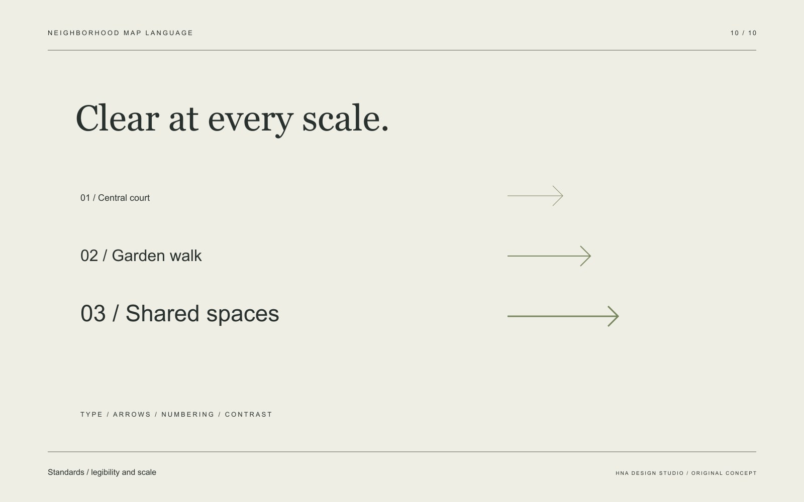 Original graphic study: Standards / legibility and scale